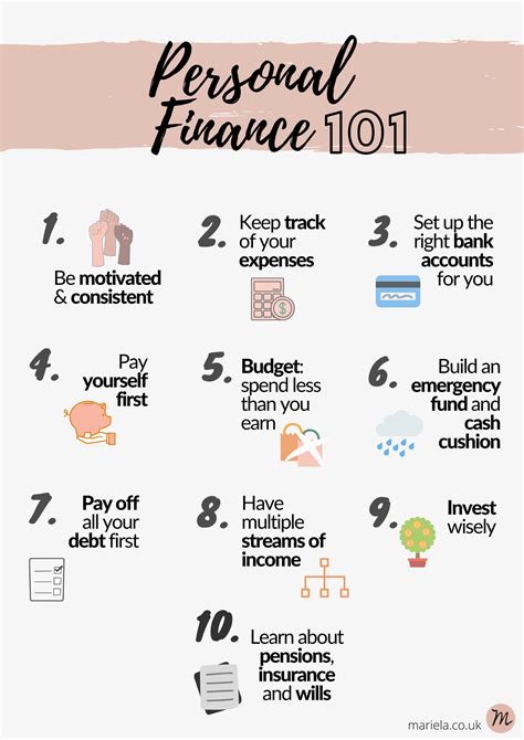 Financial Planning Tips