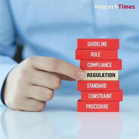 Financial regulations and compliance