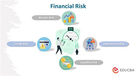 APG in Financial Risk Management