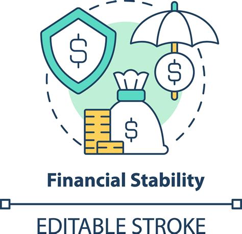 Financial stability