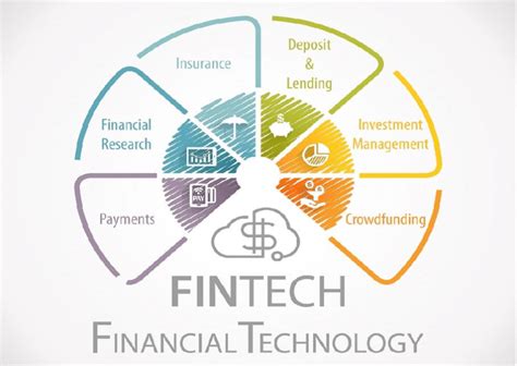 Financial Technology