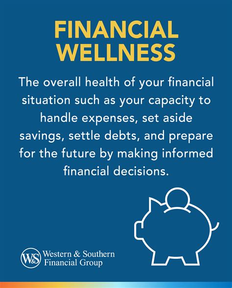 Financial Wellness