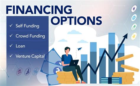 Financing Options Image 6