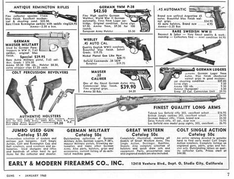 Firearms History