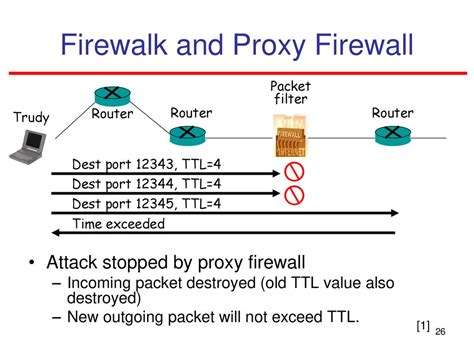 Firewall