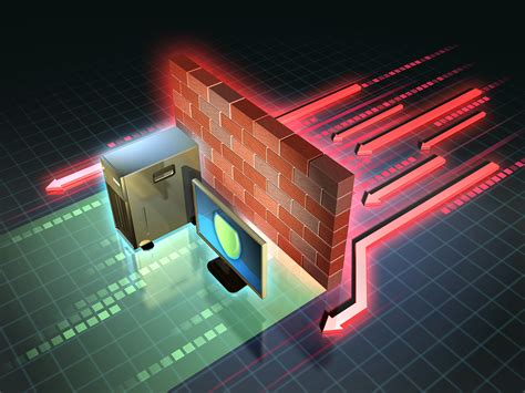 Firewall Security