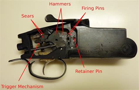 Firing Pin on a Gun