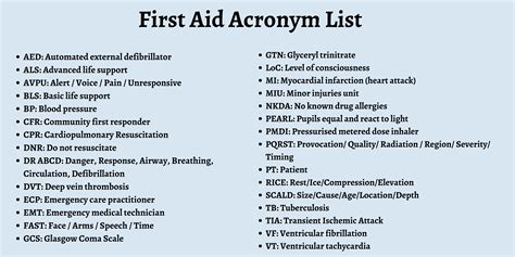 First Aid and Medical Terminology