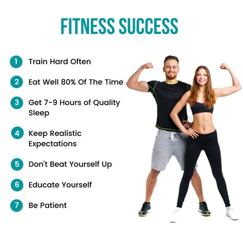 Achieving Fitness Success