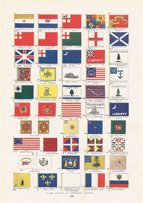 A brief history of flags