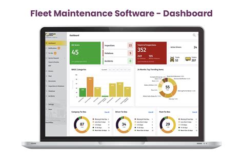 Fleet Management Software