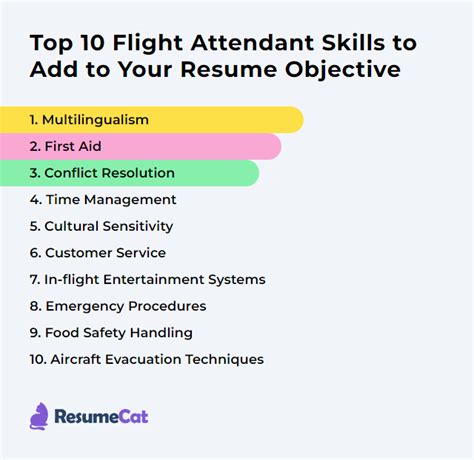 Flight attendant leadership skills