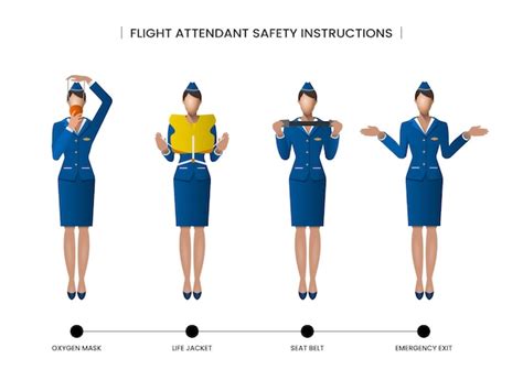 Flight Attendant Safety Equipment Training