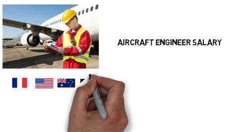 Flight Engineer Salary