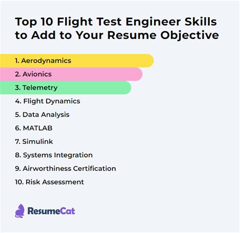 Flight Engineer Skills