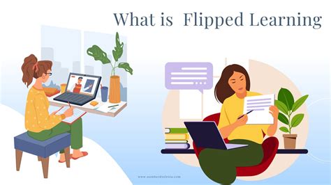 Flipped Learning Environment