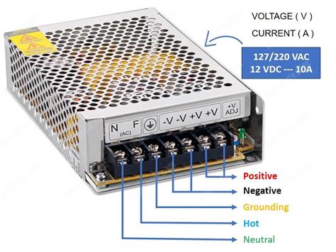 Flir DVR camera power supply