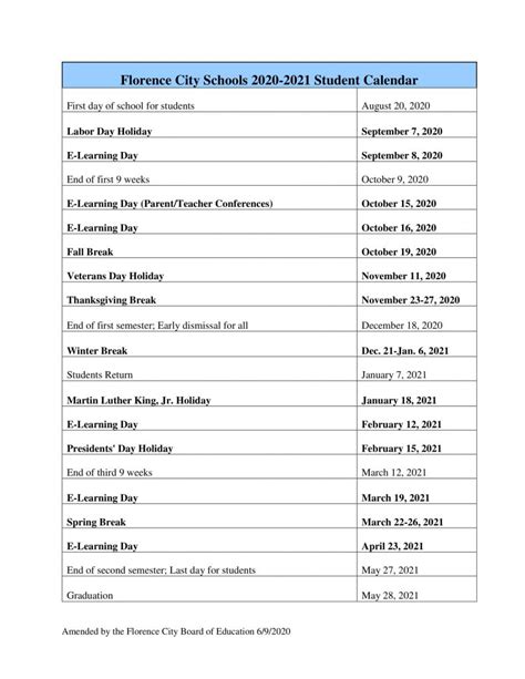 Florence District One Calendar