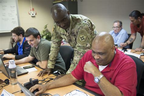 Florida Air National Guard Cybersecurity