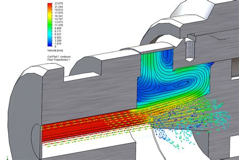 Fluid Dynamics Image