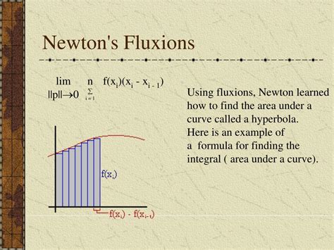 Fluxion Graph