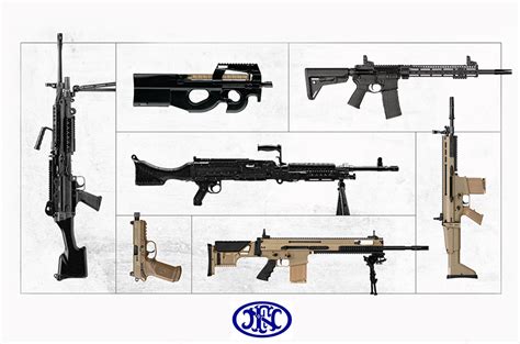 FN Guns History