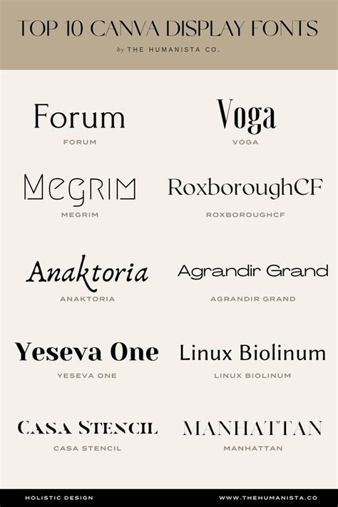 Fonts for Digital Communication