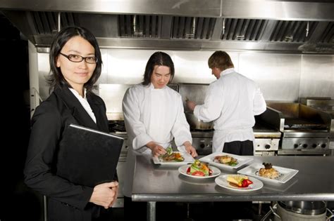 Food and Beverage Management Career