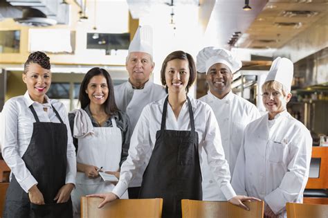 Food Service Jobs