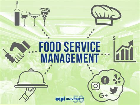 Food Service Manager Roles