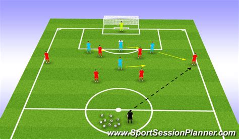 Football Defensive Tactics