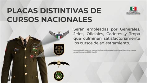 Formación y capacitación en el ejército