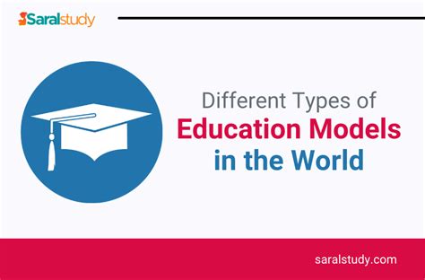 Free Models in Education