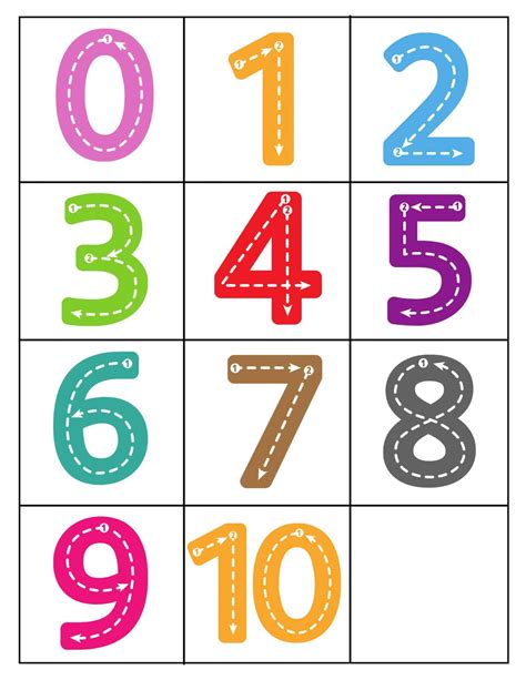 Free Printable Numbers