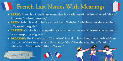 French Name Translation Symbolism and Meaning