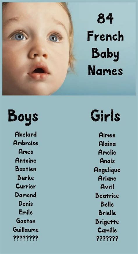 French Names Meaning