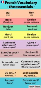 French Vocabulary