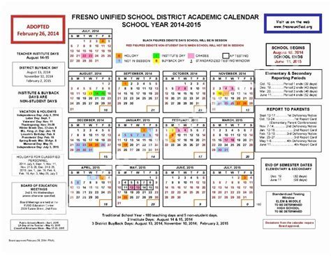 Importance of FUSD School Calendar