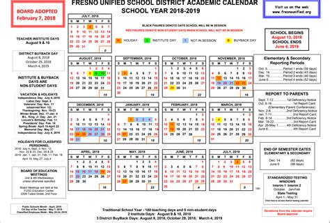 Key Dates in FUSD School Calendar