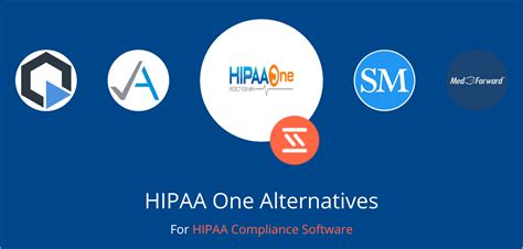 Future of HIPAA Calendar Alternatives