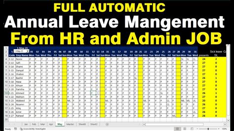 Future of 545 Calendar System