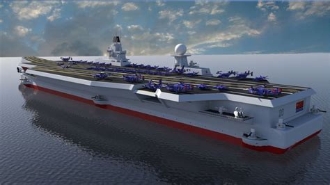 Future of Aircraft Carriers