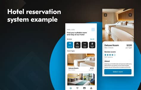 Future of Hotel Reservation Management