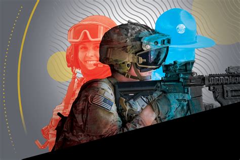 Future of Military Emerging Trends and Technologies