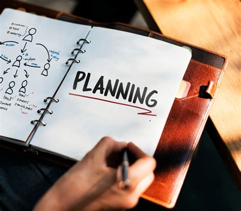 Planning for future success