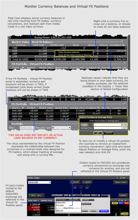 FX Portfolio