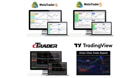 FX Trading Platforms