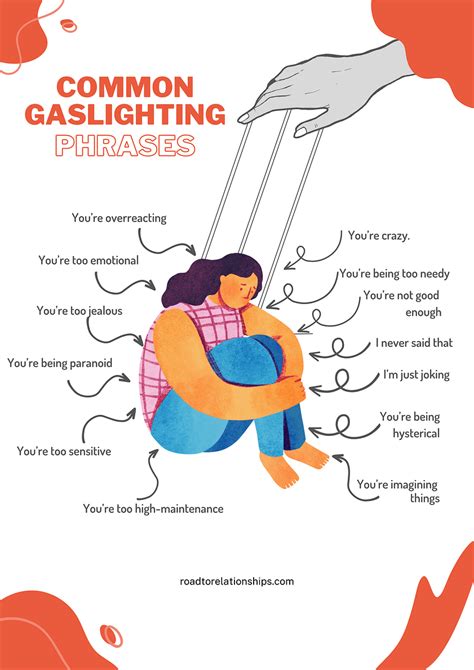 Gaslighting Techniques Used by Trump