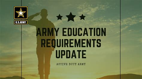 GED Military Requirement