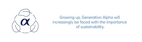 Generation Alpha promoting sustainability